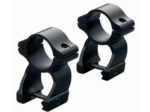 Leupold Rifleman Detachable See-Through High Matte